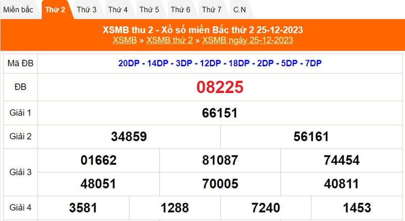 XSMB thứ 2 - Kết quả xổ số miền Bắc thứ Hai hàng tuần đầy đủ nhất